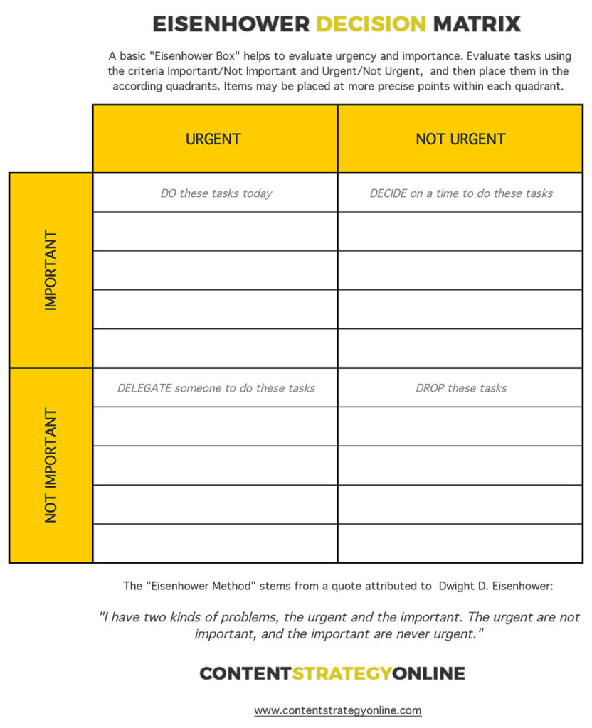 Paper Eisenhower Decision Matrix Editable Printable Calendars & Planners Paper & Party Supplies
